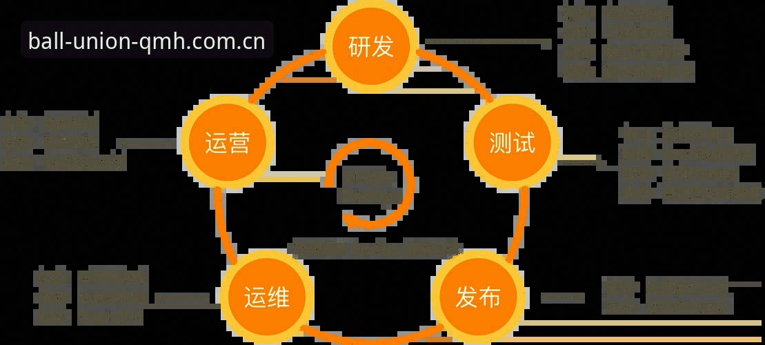 球盟会QMH更新完整指南：从版本迭代到功能实测