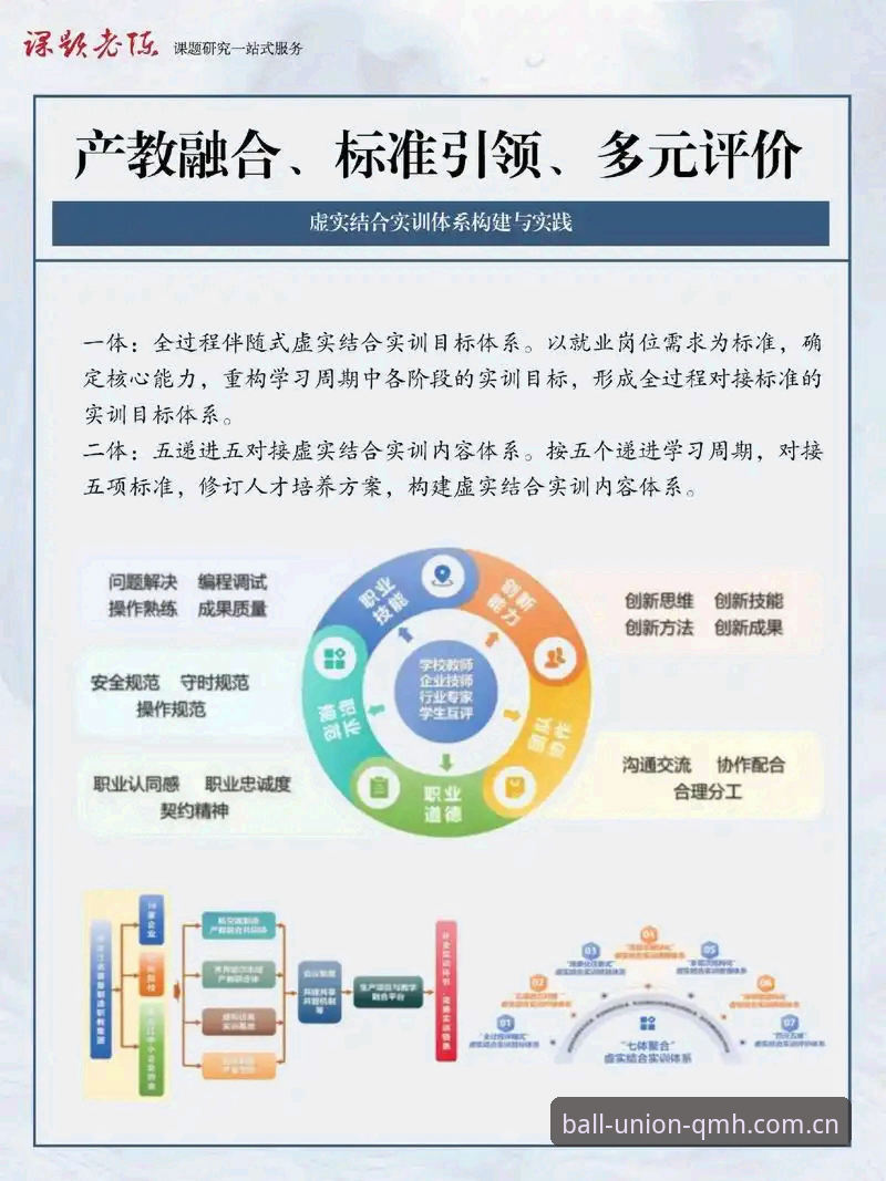 对比球盟会QMH多元互动的6个核心差异：选对入口提升体验效率